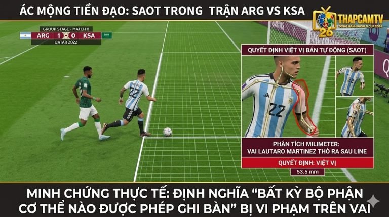 Đồ họa 3D công nghệ việt vị bán tự động (SAOT) phân tích lỗi việt vị milimet của Lautaro Martinez trận Argentina gặp Saudi Arabia tại World Cup 2022.
