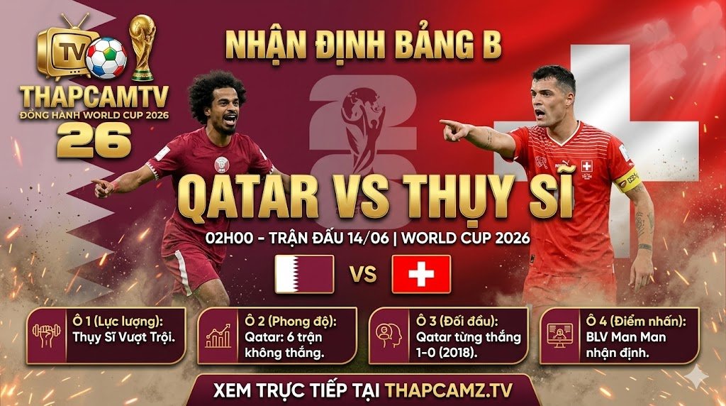 Nhận định bóng đá Qatar vs Thụy Sĩ bảng B World Cup 2026 trực tiếp trên ThapcamTV.