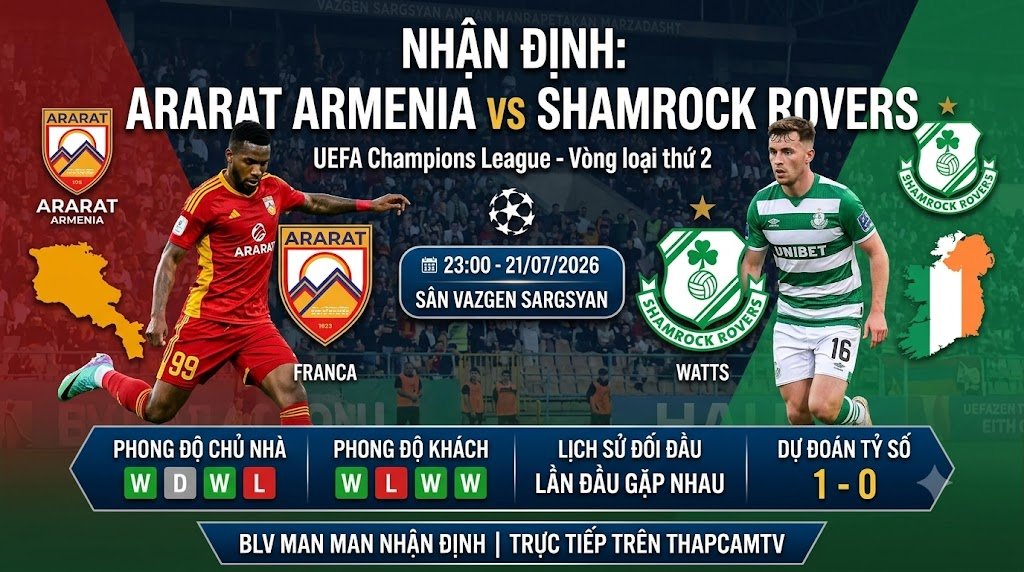 Ảnh bìa nhận định trận đấu Ararat Armenia vs Shamrock Rovers tại vòng loại Cúp C1, tóm tắt phong độ và dự đoán tỷ số.