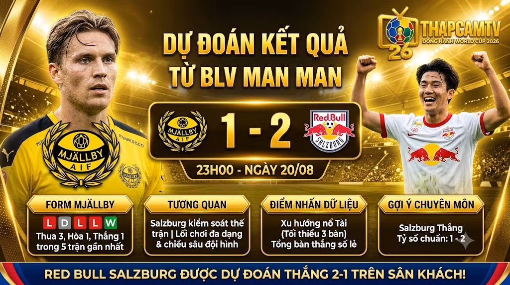 Bảng dự đoán tỷ số cuối cùng của trận đấu Mjällby vs Red Bull Salzburg, tóm tắt các yếu tố quan trọng ảnh hưởng đến trận đấu.
