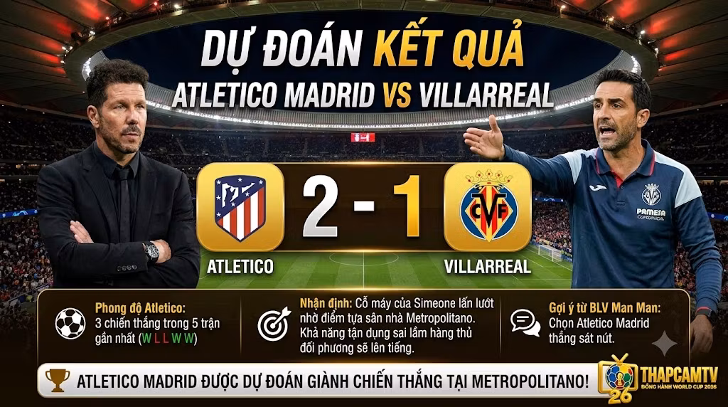 Dự đoán kết quả tỷ số Atletico Madrid 2-1 Villarreal từ chuyên gia ThapcamTV. Màn đấu trí chiến thuật đỉnh cao giữa HLV Diego Simeone và Inigo Perez.