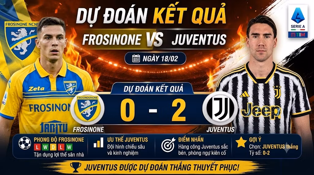 Đồ họa dự đoán tỷ số Frosinone 0-2 Juventus vòng mở màn Serie A 2026/27, kèm các thông số thống kê đối đầu được thực hiện bởi BLV Man Man từ ThapcamTV.