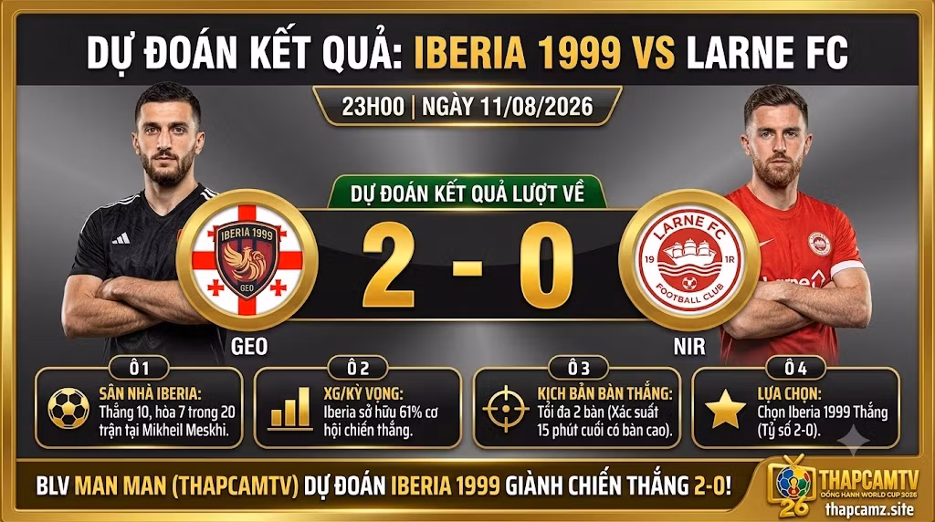 Bảng dữ liệu chuyên môn và dự đoán kết quả tỷ số trận Iberia 1999 vs Larne FC từ chuyên gia BLV Man Man trên hệ thống ThapcamTV.