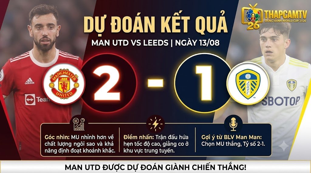 Dự đoán kết quả tỷ số 2-1 trận MU vs Leeds dựa trên nền tảng chỉ số chuyên môn từ chuyên trang Thapcamz.