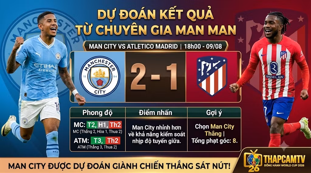 BLV Man Man của ThapcamTV dự đoán tỷ số kết quả trận đấu Man City vs Atletico Madrid dựa trên dữ liệu chuyên môn.