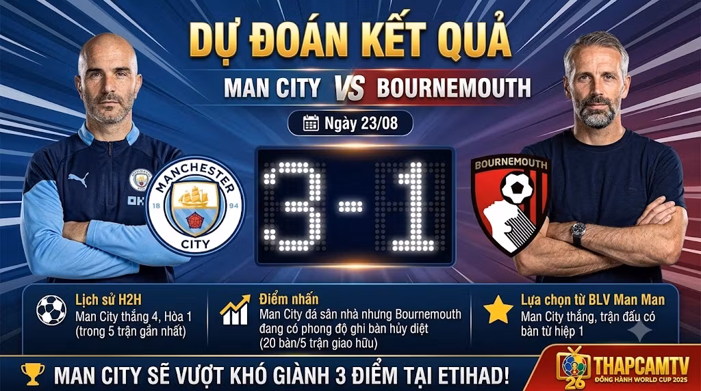 BLV Man Man từ Thapcamtv dự đoán kết quả tỷ số 3-1 trận Man City vs Bournemouth, phân tích lịch sử đối đầu và phong độ ghi bàn của hai đội.