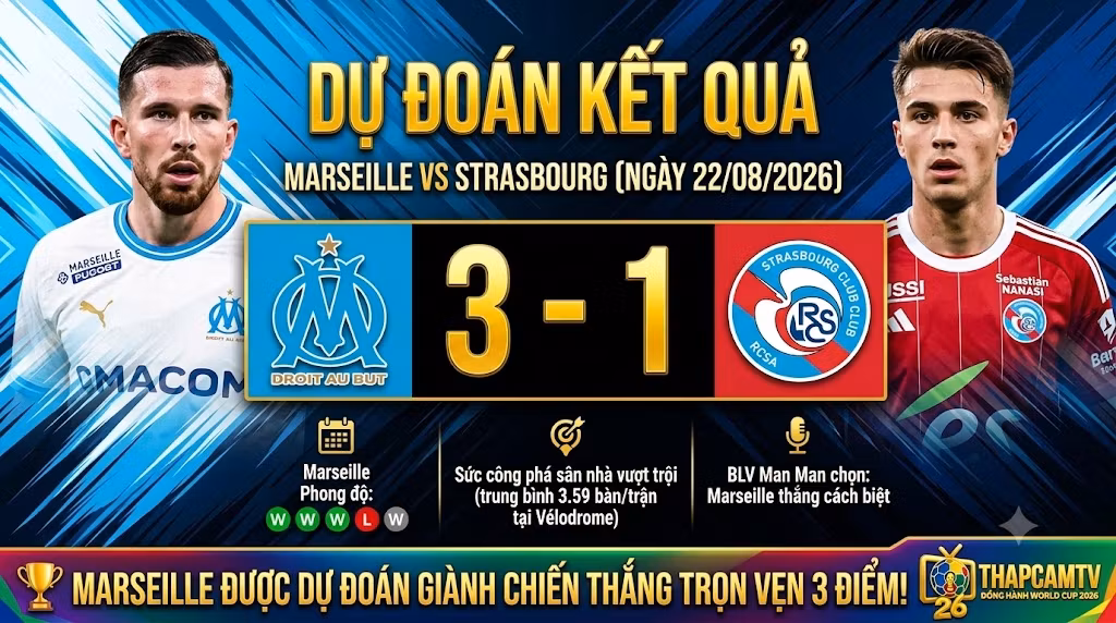 Chuyên gia BLV Man Man dự đoán kết quả tỷ số 3-1 nghiêng về Marseille trước Strasbourg trên nền tảng xem trực tiếp bóng đá Thapcamz.site.