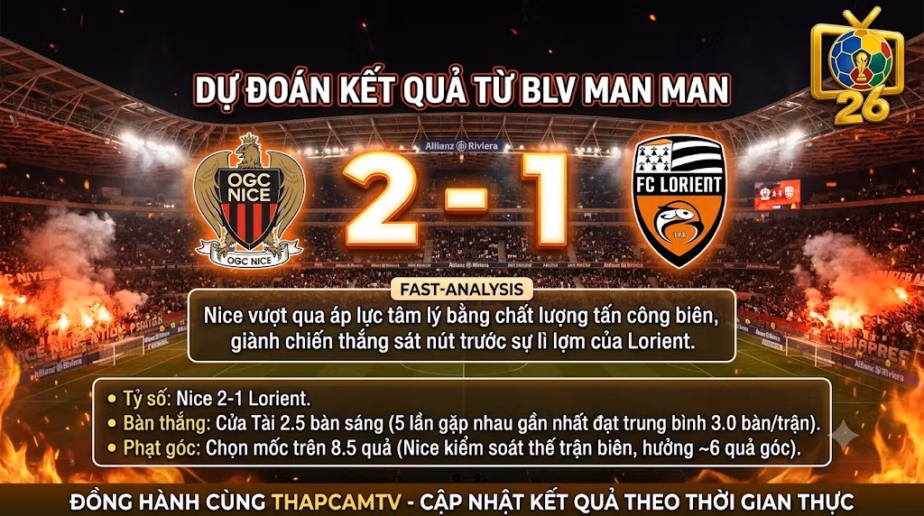 BLV Man Man dự đoán tỷ số Nice 2-1 Lorient, phân tích bàn thắng, phạt góc và xem trực tiếp bóng đá tốc độ cao tại nền tảng ThapcamTV.