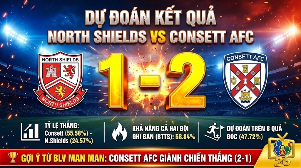 Dự đoán tỷ số 1-2 trận North Shields vs Consett AFC từ BLV Man Man, kèm thống kê tỷ lệ chiến thắng và phạt góc chi tiết trên thapcamz.site.