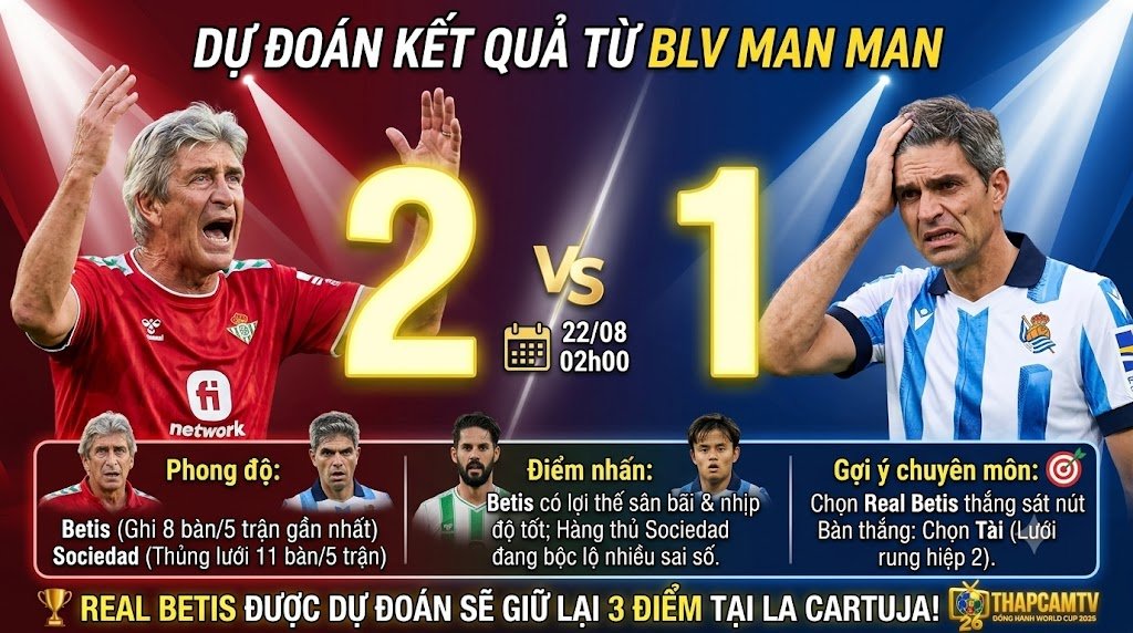 BLV Man Man dự đoán kết quả tỷ số 2-1 trận Real Betis vs Real Sociedad. Gợi ý chuyên môn, kịch bản bàn thắng và điểm nhấn chiến thuật độc quyền trên nền tảng thapcamz.site.