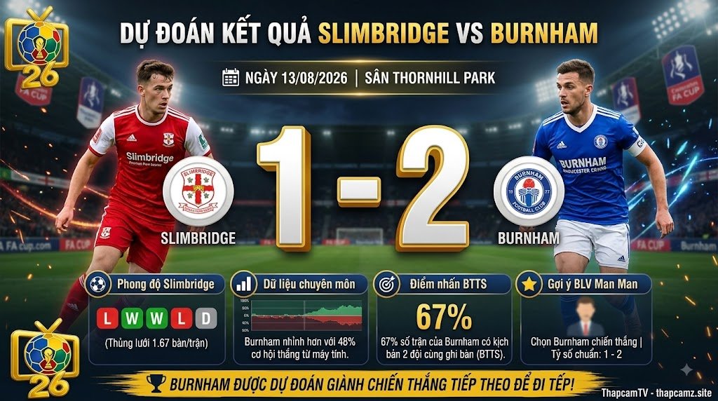 BLV Man Man dự đoán tỷ số trận đấu Slimbridge 1-2 Burnham cùng dữ liệu chuyên môn từ ThapcamTV.