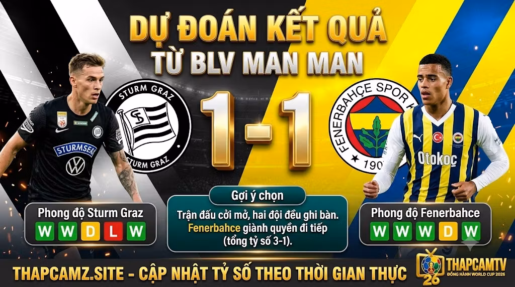 BLV Man Man dự đoán kết quả tỷ số trận Sturm Graz vs Fenerbahce là 1-1, cập nhật dữ liệu trực tiếp trên thapcamz.site.