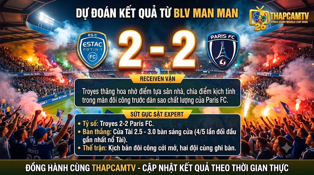 BLV Man Man dự đoán tỷ số Troyes 2-2 Paris FC, xem trực tiếp bóng đá Ligue 1 tốc độ cao tại nền tảng ThapcamTV.