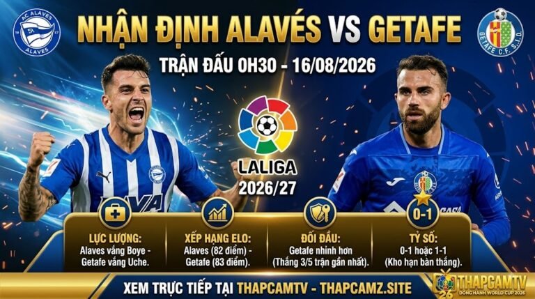 Nhận định bóng đá Alaves vs Getafe vòng 1 La Liga 2026/27, phân tích lực lượng, điểm ELO và dự đoán tỷ số từ ThapcamTV.