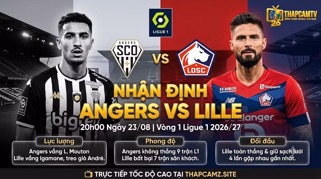 Bìa nhận định bóng đá Angers vs Lille vòng 1 Ligue 1 2026/27, phân tích lực lượng và đội hình dự kiến cùng Thập Cẩm TV.