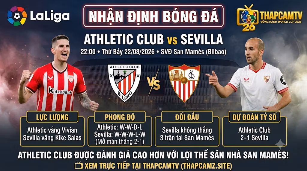 Ảnh bìa nhận định trận đấu Athletic Club vs Sevilla vòng 2 La Liga mùa giải 2026/27, cập nhật lực lượng và phong độ mới nhất trên ThapcamTV.