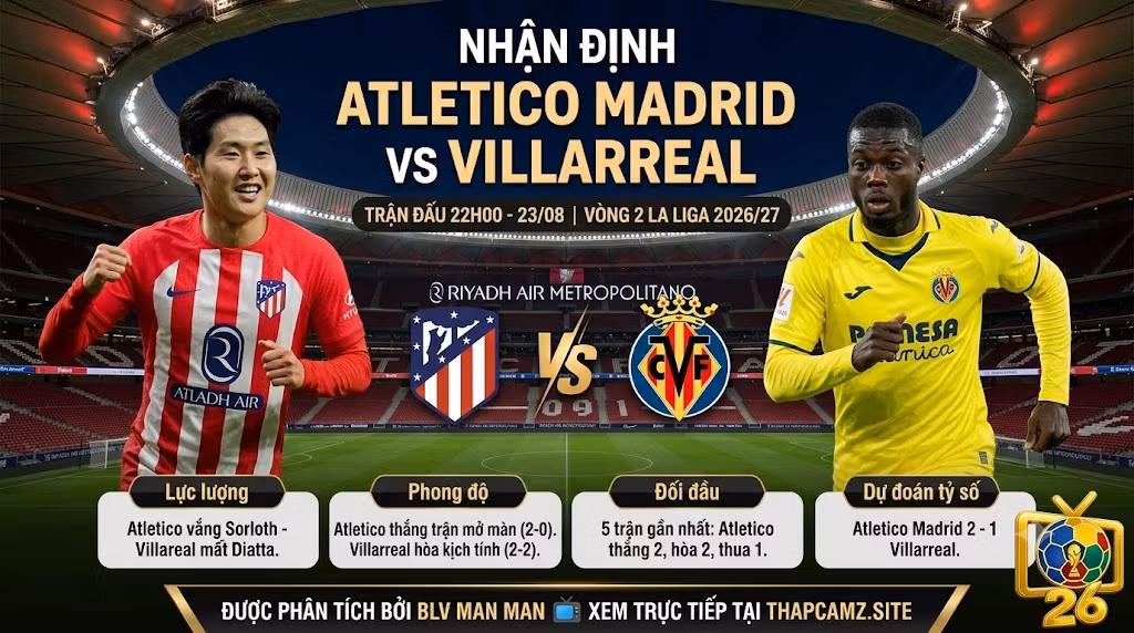 Hình ảnh nhận định trận đấu Atletico Madrid vs Villarreal vòng 2 La Liga 2026/27, nổi bật với tiền vệ Lee Kang-in tại chảo lửa Metropolitano, phân tích bởi BLV Man Man - ThapcamTV.
