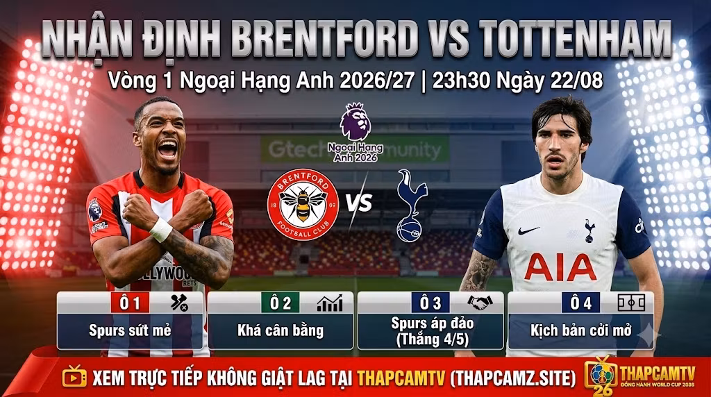 Ảnh bìa nhận định trận đấu Brentford vs Tottenham vòng 1 Ngoại Hạng Anh 2026/27. Tổng quan lực lượng, phong độ và dự đoán kịch bản trận đấu từ chuyên gia ThapcamTV.