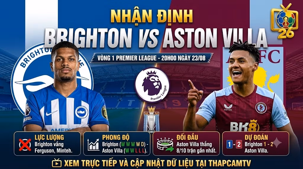 Nhận định bóng đá Brighton vs Aston Villa vòng 1 Ngoại hạng Anh, hình ảnh Georginio Rutter đối đầu Ollie Watkins cùng thông tin lực lượng, phong độ chi tiết trên nền tảng Thapcamtv.