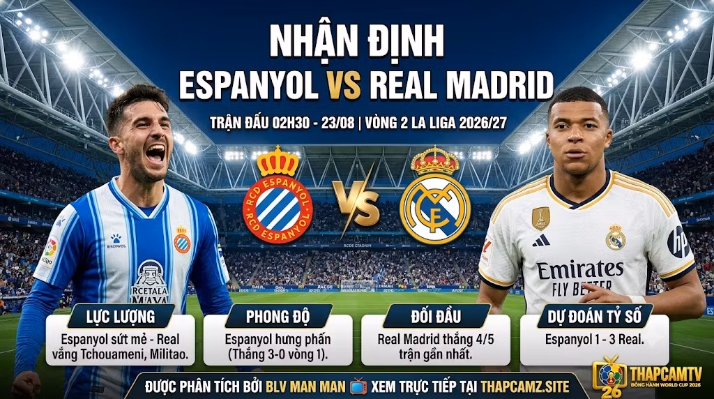 Hình ảnh nhận định Espanyol vs Real Madrid vòng 2 La Liga 2026/27, nổi bật với tiền đạo Roberto Fernandez và siêu sao Kylian Mbappe, phân tích bởi BLV Man Man - ThapcamTV