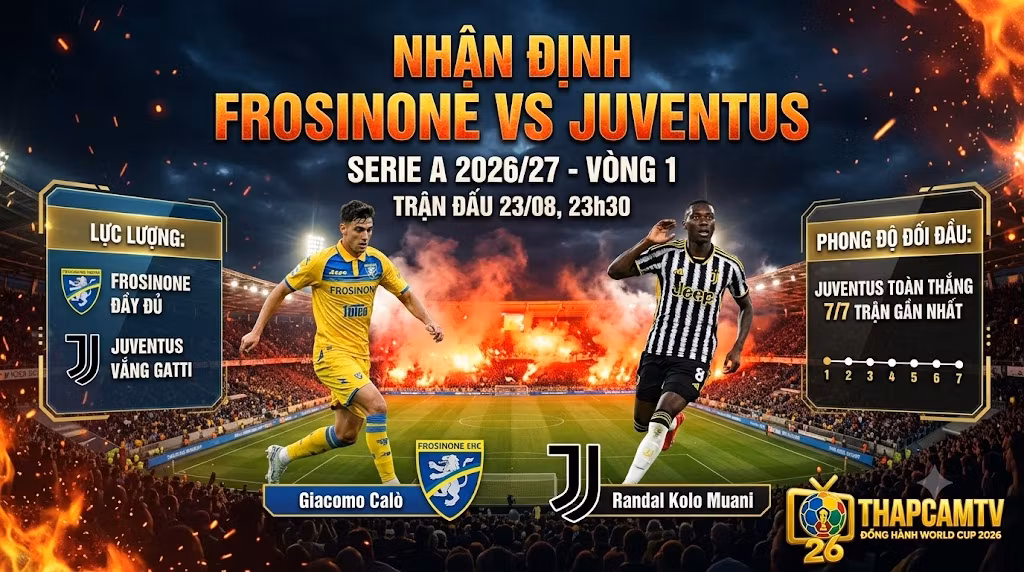 Ảnh bìa nhận định trận đấu giữa Frosinone vs Juventus vòng 1 Serie A 2026/27, nổi bật hình ảnh cầu thủ hai đội cùng thông tin lực lượng và phong độ.