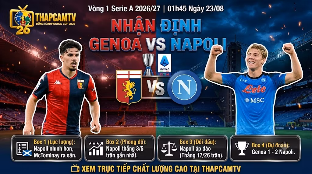 Ảnh bìa nhận định trận đấu Genoa vs Napoli tại vòng 1 Serie A 2026/27. Cuộc đối đầu tâm điểm giữa tiền đạo Vitinha và Rasmus Højlund cùng các thông số chuyên môn được cập nhật trên Thapcamtv.