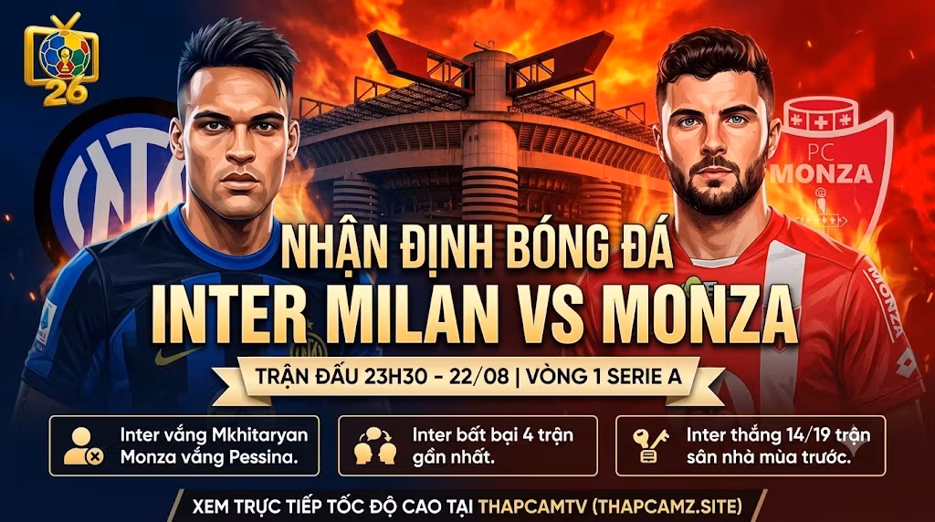 Ảnh bìa nhận định bóng đá trận Inter Milan vs Monza vòng 1 Serie A ngày 22/08/2026 với Lautaro Martinez và Patrick Cutrone trên ThapcamTV.