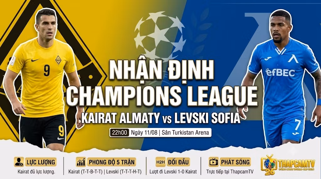 Ảnh bìa nhận định tổng quan trận Kairat Almaty vs Levski Sofia vòng loại Champions League cùng thông tin phong độ, thành tích đối đầu chi tiết từ ThapcamTV.