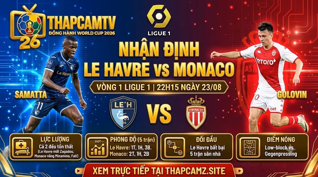 Ảnh bìa nhận định trận đấu Le Havre vs Monaco vòng 1 Ligue 1 2026/27, cập nhật thông tin lực lượng và phong độ mới nhất trên ThapcamTV.