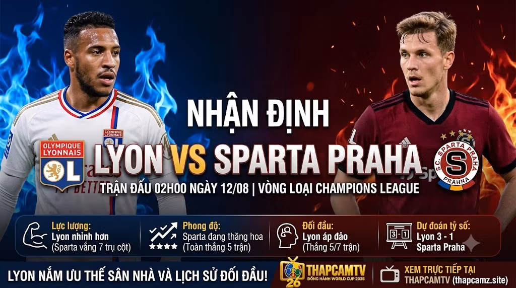 Hình ảnh nhận định, thông tin lực lượng và phong độ trận Lyon vs Sparta Praha tại vòng sơ loại Cúp C1 châu Âu.
