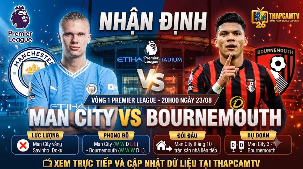 Nhận định bóng đá Man City vs Bournemouth vòng 1 Ngoại hạng Anh, hình ảnh Erling Haaland đối đầu Evanilson cùng thông tin lực lượng chi tiết trên nền tảng Thapcamtv.
