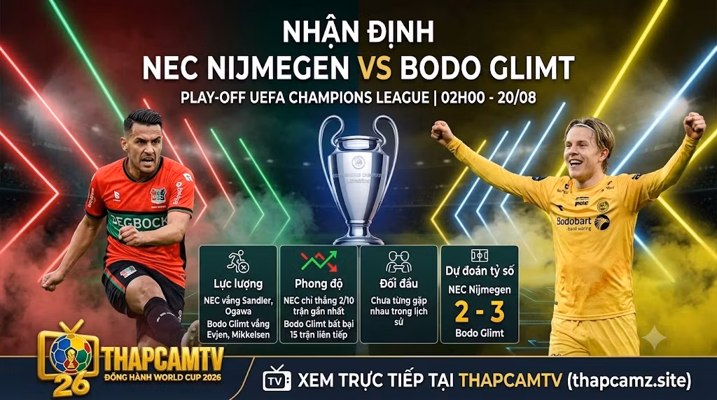 Bảng nhận định trước trận đấu Champions League giữa NEC Nijmegen và Bodo Glimt, dự đoán tỷ số 2-3 và tóm tắt thông số hai đội tại ThapcamTV.