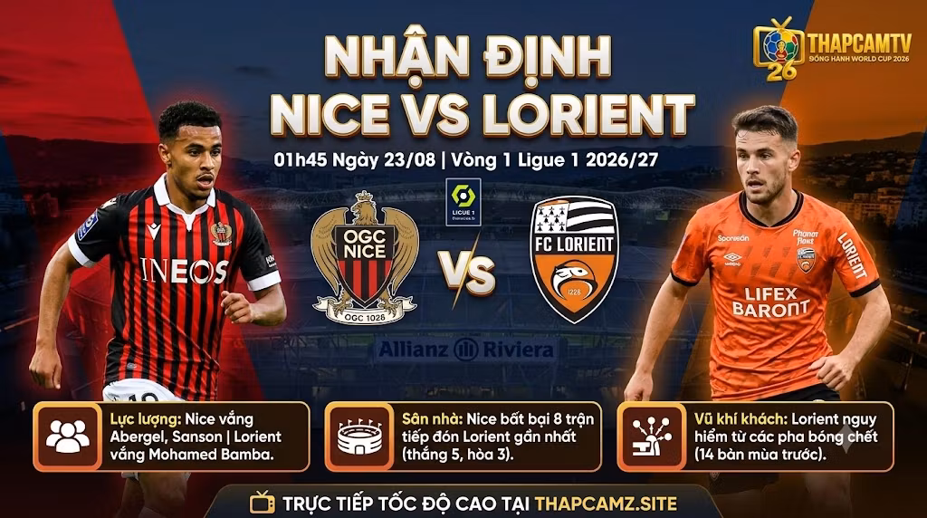 Nhận định bóng đá Nice vs Lorient vòng 1 Ligue 1 2026/27, phân tích phong độ và thông tin lực lượng chi tiết trên ThapcamTV.