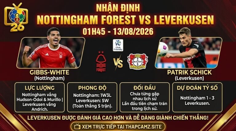 Nhận định bóng đá trận Nottingham Forest vs Bayer Leverkusen 01h45 ngày 13/8 chi tiết lực lượng, phong độ và lịch sử đối đầu.