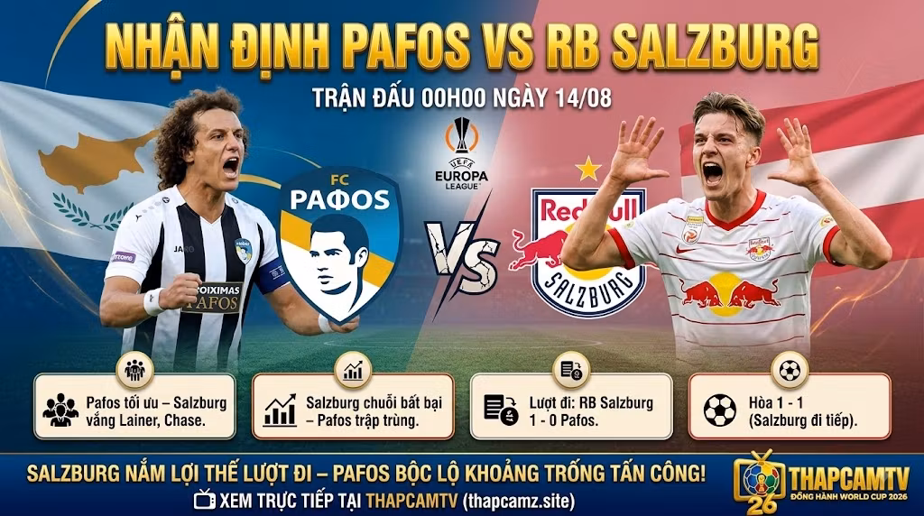 Nhận định bóng đá Pafos vs RB Salzburg vòng loại Europa League chi tiết cùng chuyên gia ThapcamTV.