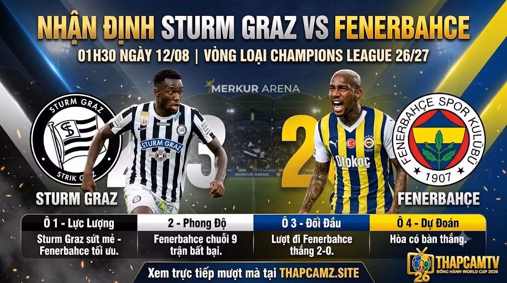 Nhận định bóng đá trận Sturm Graz vs Fenerbahce lúc 01h30 ngày 12/08 vòng sơ loại Champions League chi tiết nhất.