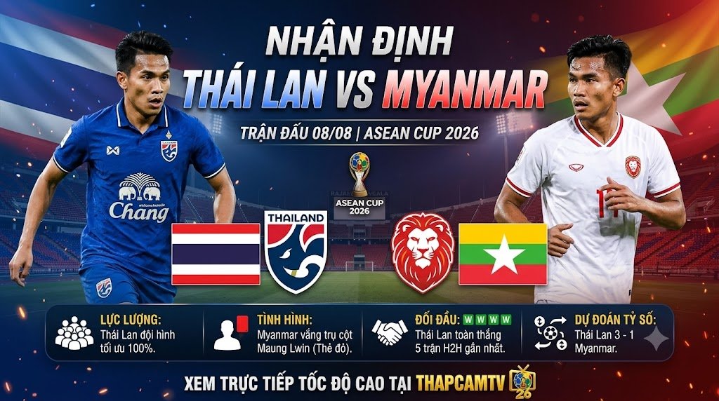 Nhận định Thái Lan vs Myanmar (20h00, 08/08) tại ASEAN Cup 2026 chi tiết trên ThapcamTV