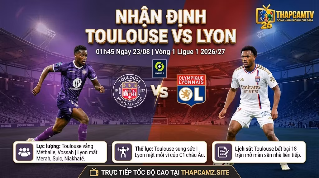 Nhận định bóng đá Troyes vs Paris FC vòng 1 Ligue 1 2026/27, phân tích phong độ sân nhà và lực lượng chi tiết trên ThapcamTV.