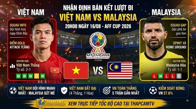 Ảnh bìa nhận định tổng quan trận bán kết lượt đi AFF Cup 2026 giữa ĐT Việt Nam và Malaysia, phân tích lực lượng, phong độ trực tiếp trên ThapcamTV.