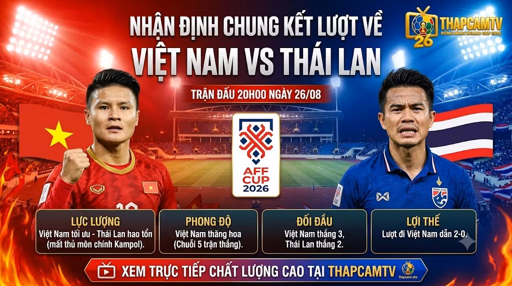 Nhận định trận đấu Việt Nam vs Thái Lan chung kết lượt về AFF Cup 2026 ngày 26/08. Thông tin lực lượng, phong độ và lịch sử đối đầu chi tiết trên ThapcamTV.